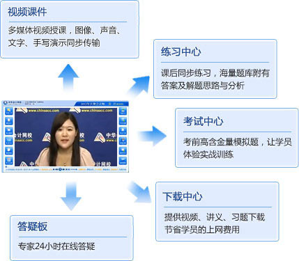 ���������У���д�ҵ���Խ�ѧ������ɫ����