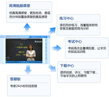 ���������У����ע���ڲ����ʦ���Խ�ѧ������ɫ