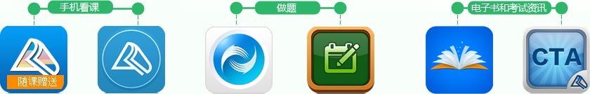 �ƶ�ѧϰ��ʱ���