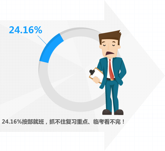 �Ҳ�����ϰ�ص�-����Ҫ���ư�