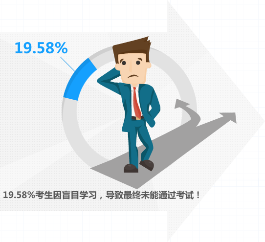 �Ҳ���ѧϰĿ���뷽��-����Ҫ���ư�