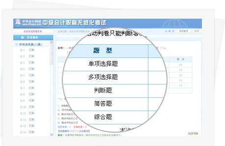 ��ֽ������ģ��ϵͳ�������з֡���ר�ҵ�
