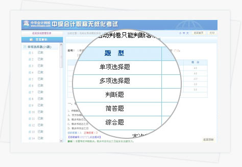 ��ֽ������ģ��ϵͳ�������з֡���ר�ҵ�