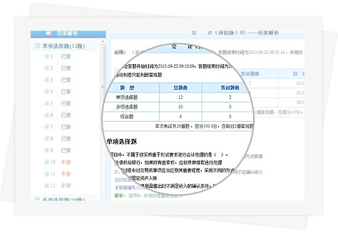 ����ģ��ϵͳ�������з֡���ר�ҵ�