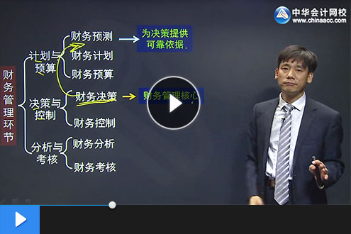 �м����ְ�Ƹ����γ�����