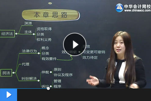 �м����ְ�Ƹ����γ�����