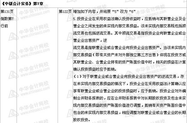 中级会计职称《中级会计实务》教材第七章部分