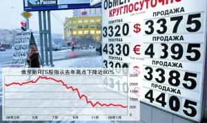 ����˹��������ʧ��¬����ֵ