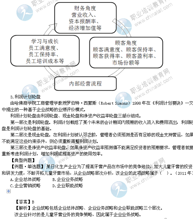 2014年中级经济师考试工商管理精讲：企业战略的控制