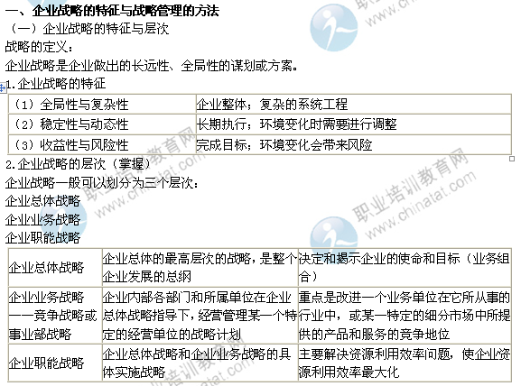 2014年中级经济师考试工商管理精讲