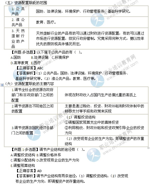 2014年中级经济师考试财政税收精讲:资源配置职能
