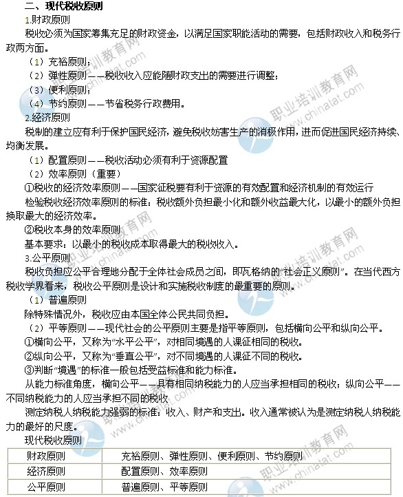 2014年中级经济师考试财政税收精讲:现代税收原则