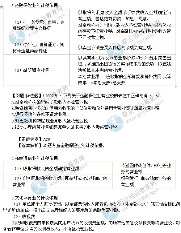 2014年中级经济师考试财政税收精讲：营业税的计税依据