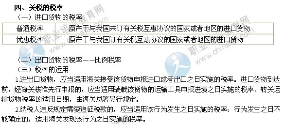 2014年中级经济师考试财政税收精讲:关税的税率