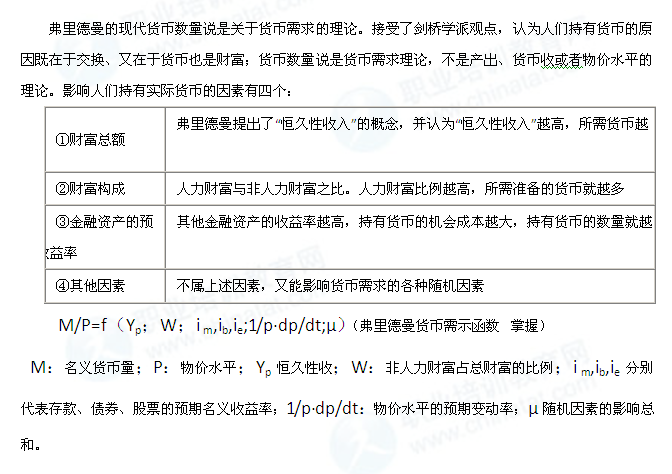 2014年中级经济师经济基础知识：弗里德曼的现代货币数量说