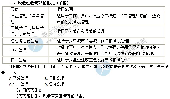2014年中级经济师考试财政税收精讲：税收征收管理的形式