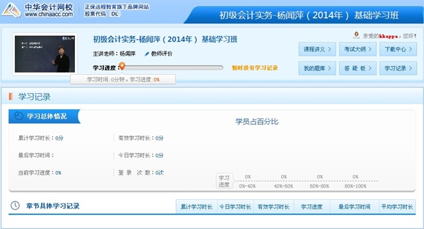 ���������У2014�������ְ��ȫ�¸���γ̼�������