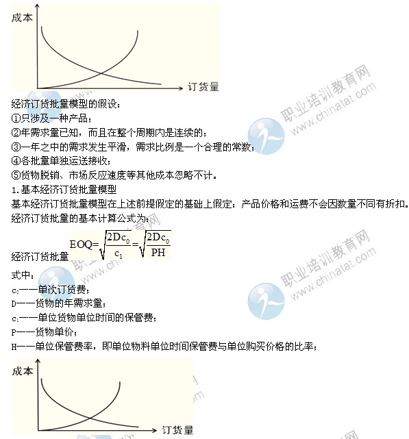 2014年中级经济师考试工商管理专业精讲：企业库存管理与控制