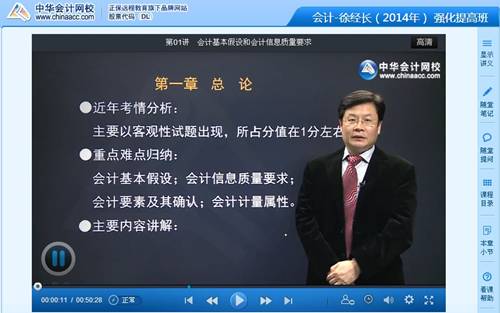 高清视频 置身课堂的真实感受