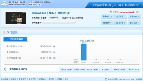 网校老师于爱君2014年国际注册内部审计师《内部审计基础》基础班免费高清课程