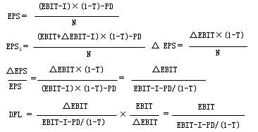 财务杠杆系数的计算公式