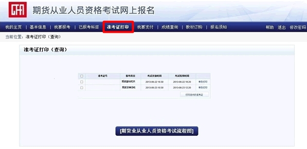 2015年期货从业资格考试准考证打印流程