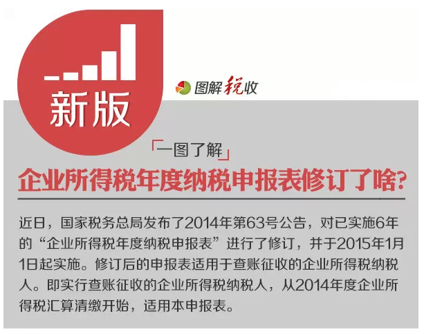 2015汇算清缴申报表大修订 一图帮您读懂改了啥