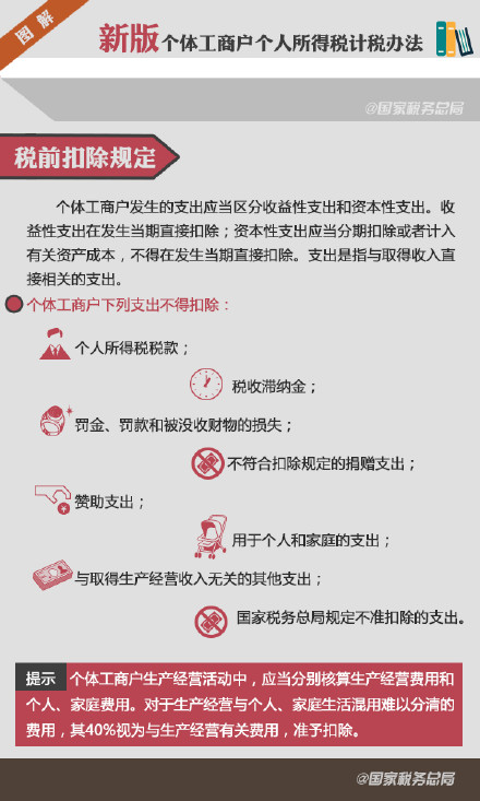 9��ͼ�����°���幤�̻���������˰��˰�취