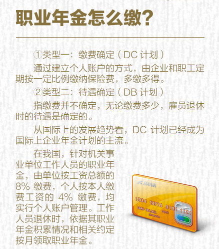 ����ְҵ������֪������Щ��