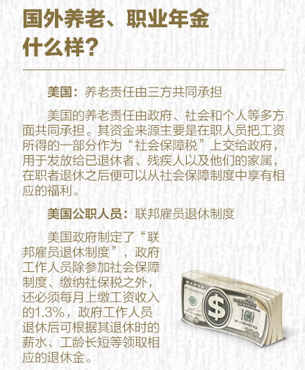 ����ְҵ������֪������Щ��