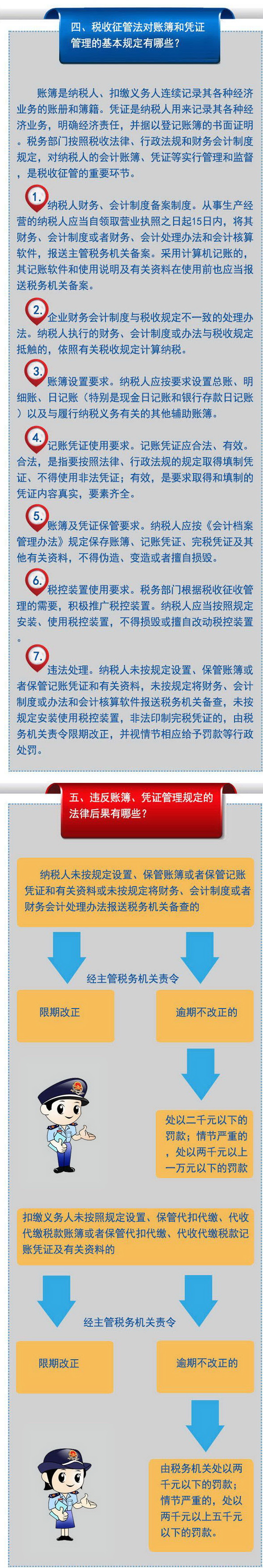 ˰������С��ʿ������