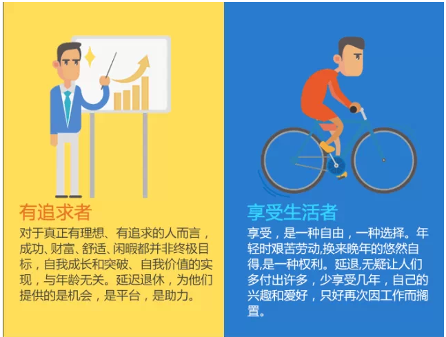 ͼ�⣺�ӳ����ݺ� ��Ҫ�𡱺͡�Ҫ��������Щ�¶�