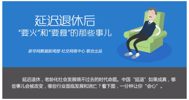 ͼ�⣺�ӳ����ݺ� ��Ҫ�𡱺͡�Ҫ��������Щ�¶�