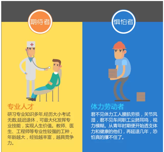 ͼ�⣺�ӳ����ݺ� ��Ҫ�𡱺͡�Ҫ��������Щ�¶�