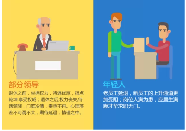 ͼ�⣺�ӳ����ݺ� ��Ҫ�𡱺͡�Ҫ��������Щ�¶�