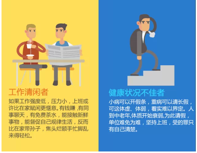 ͼ�⣺�ӳ����ݺ� ��Ҫ�𡱺͡�Ҫ��������Щ�¶�