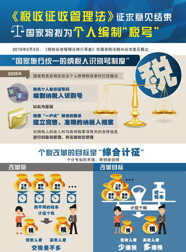 ������Ϊ���˱���˰��