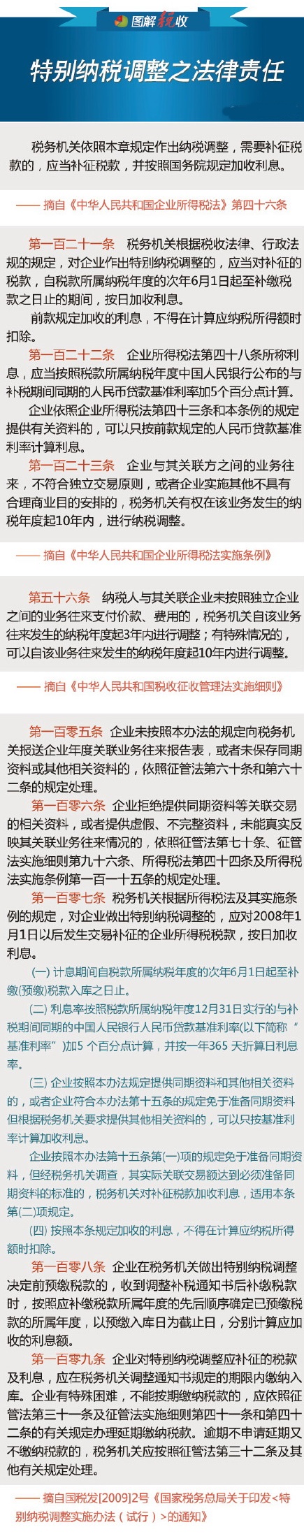 �ر���˰����֮��������