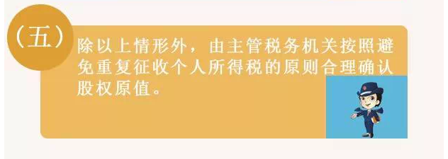 ���ȷ������ת�ù�Ȩ��ԭֵ