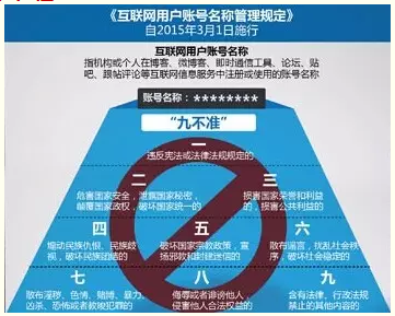 春节过后 这些新政将改变我们的生活