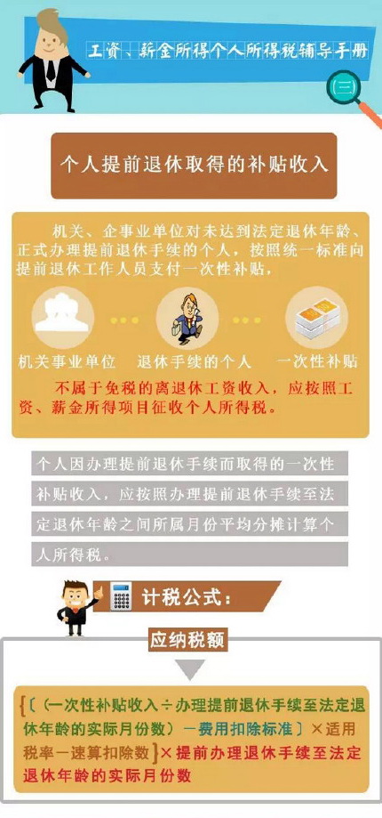 ���ʡ�н�����ø�������˰������������ǰ����ȡ�õĲ�������