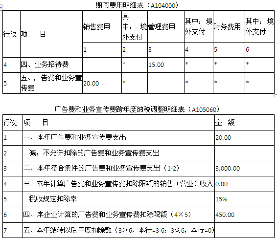 新企业所得税纳税申报表房企填写示例(二)