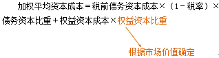 财务成本管理知识点