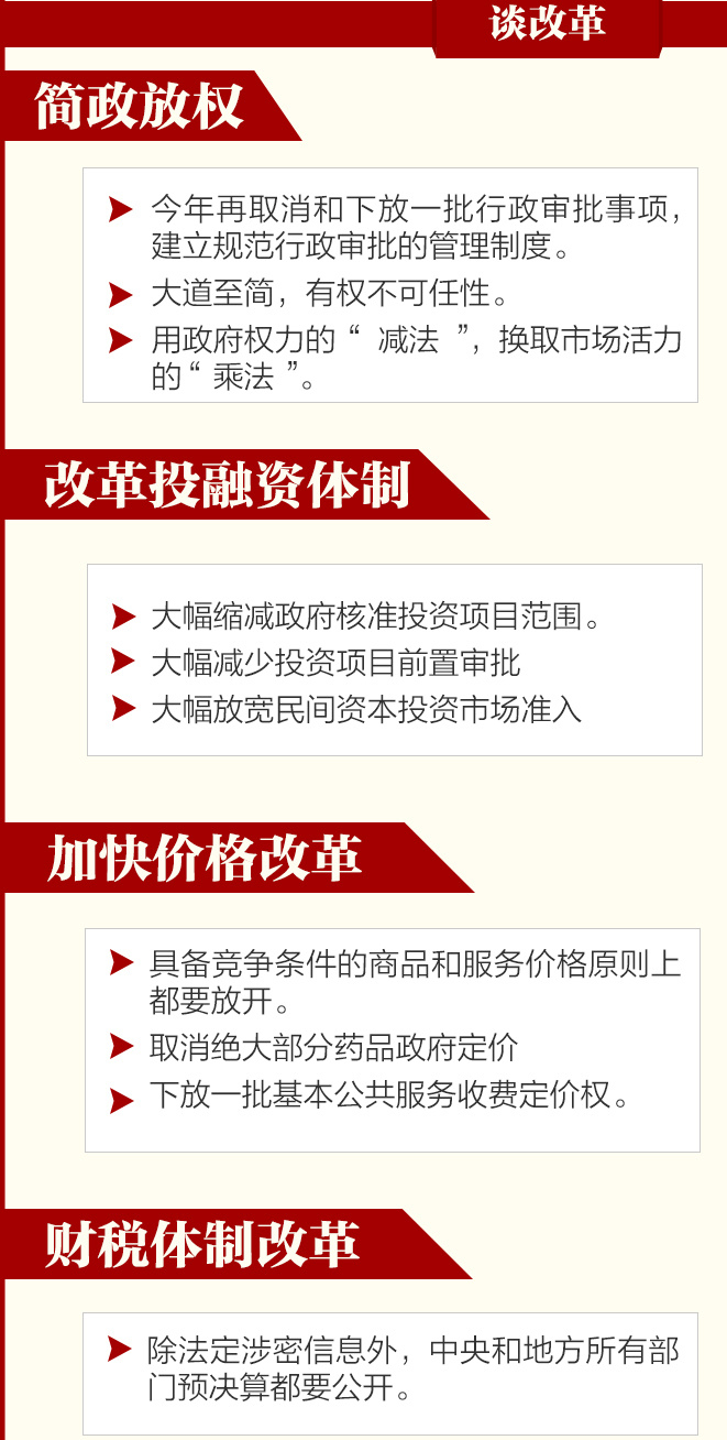 2015������������ɻ���(�����)