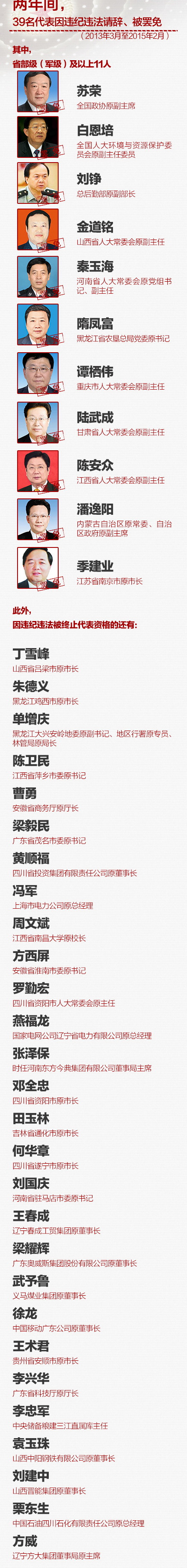 9ͼ������ʶ���˴�