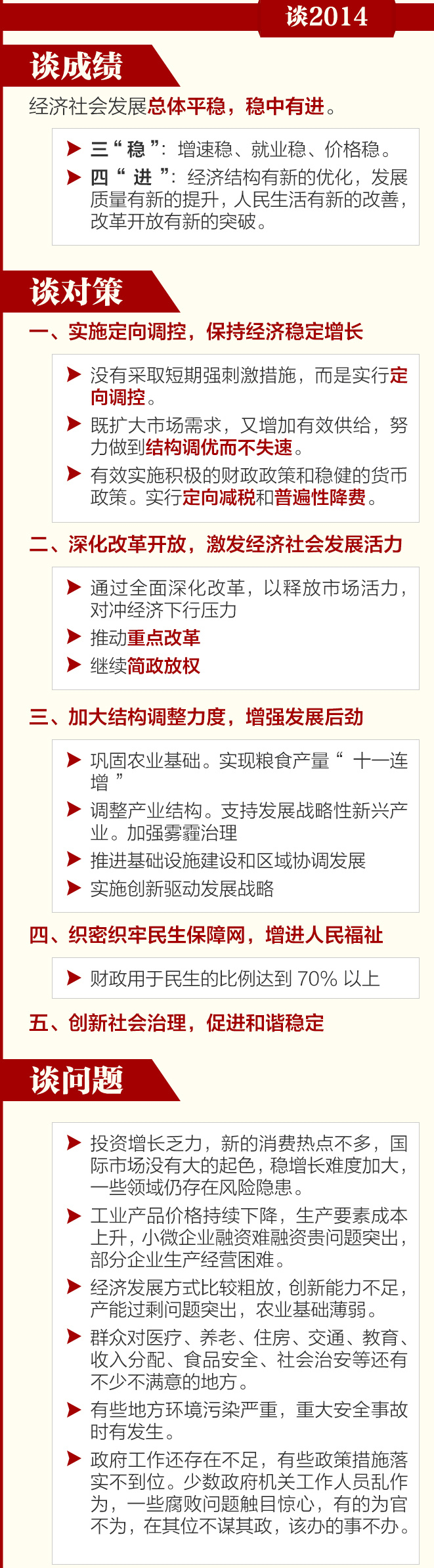 2015������������ɻ���(�����)