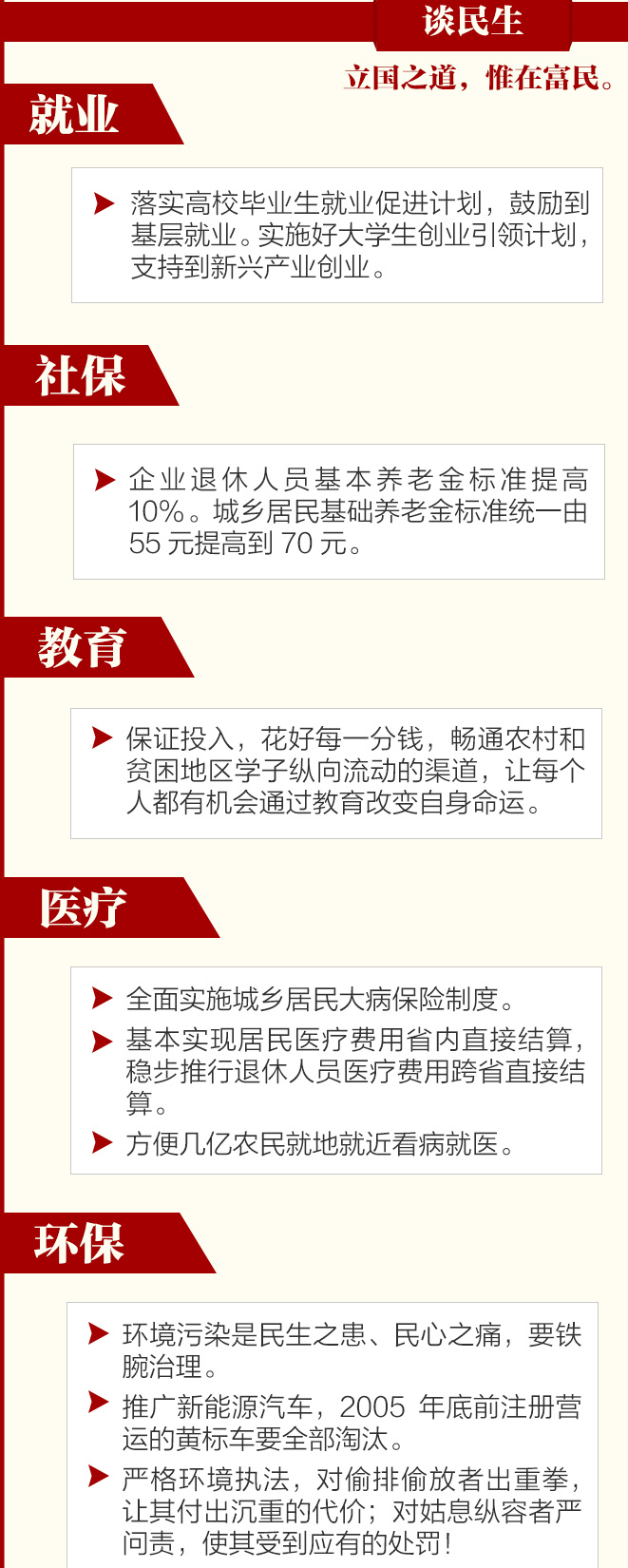 2015������������ɻ���(�����)