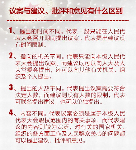 9ͼ������ʶ���˴�