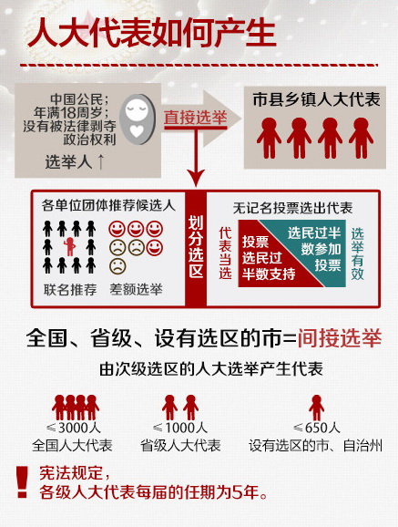 9ͼ������ʶ���˴�