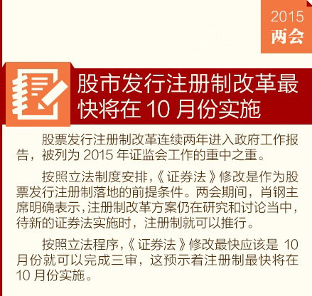 δ�����꣬��Щ�ĸ����Ӱ�����ǵ�����